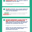 3 grammatical uses of colon punctuation rules