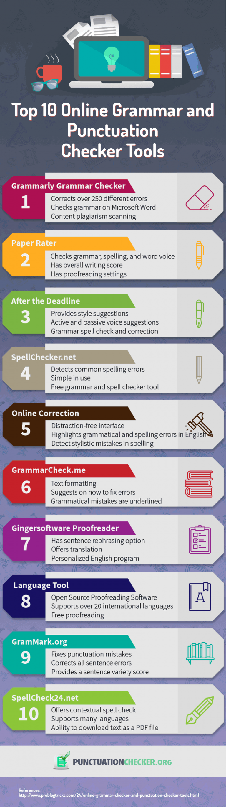 free essay grammar and punctuation check